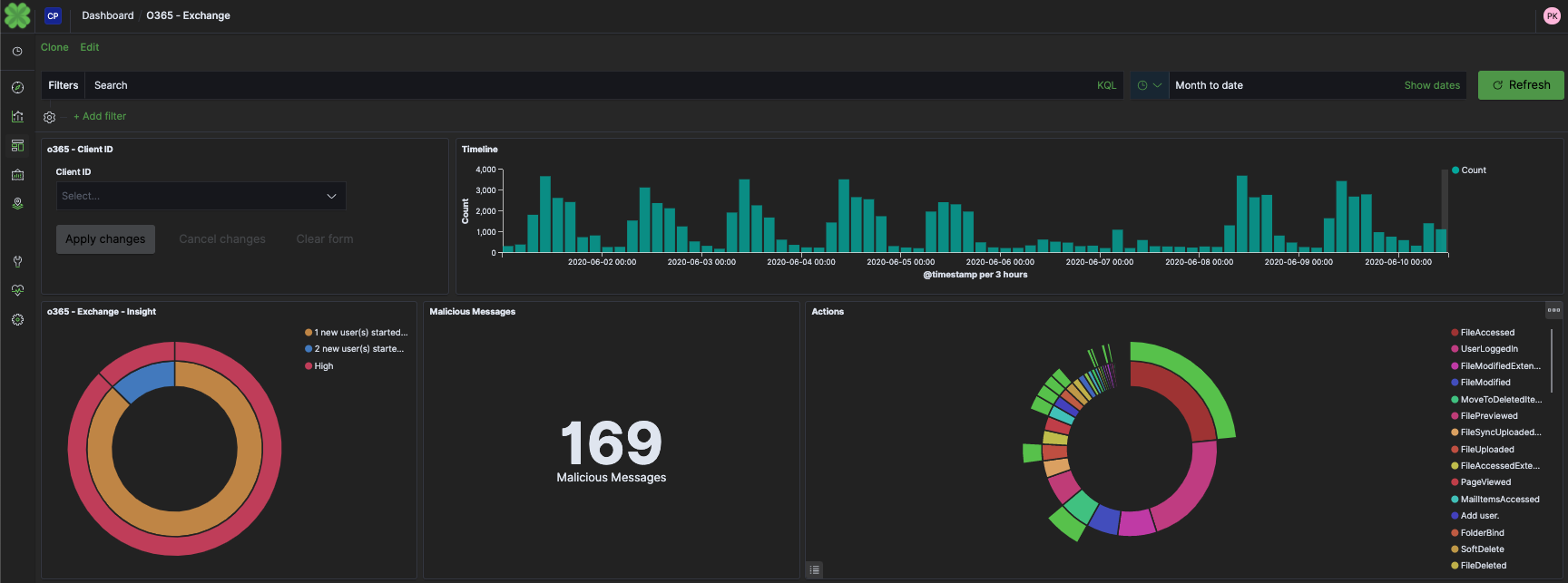 Email Exports