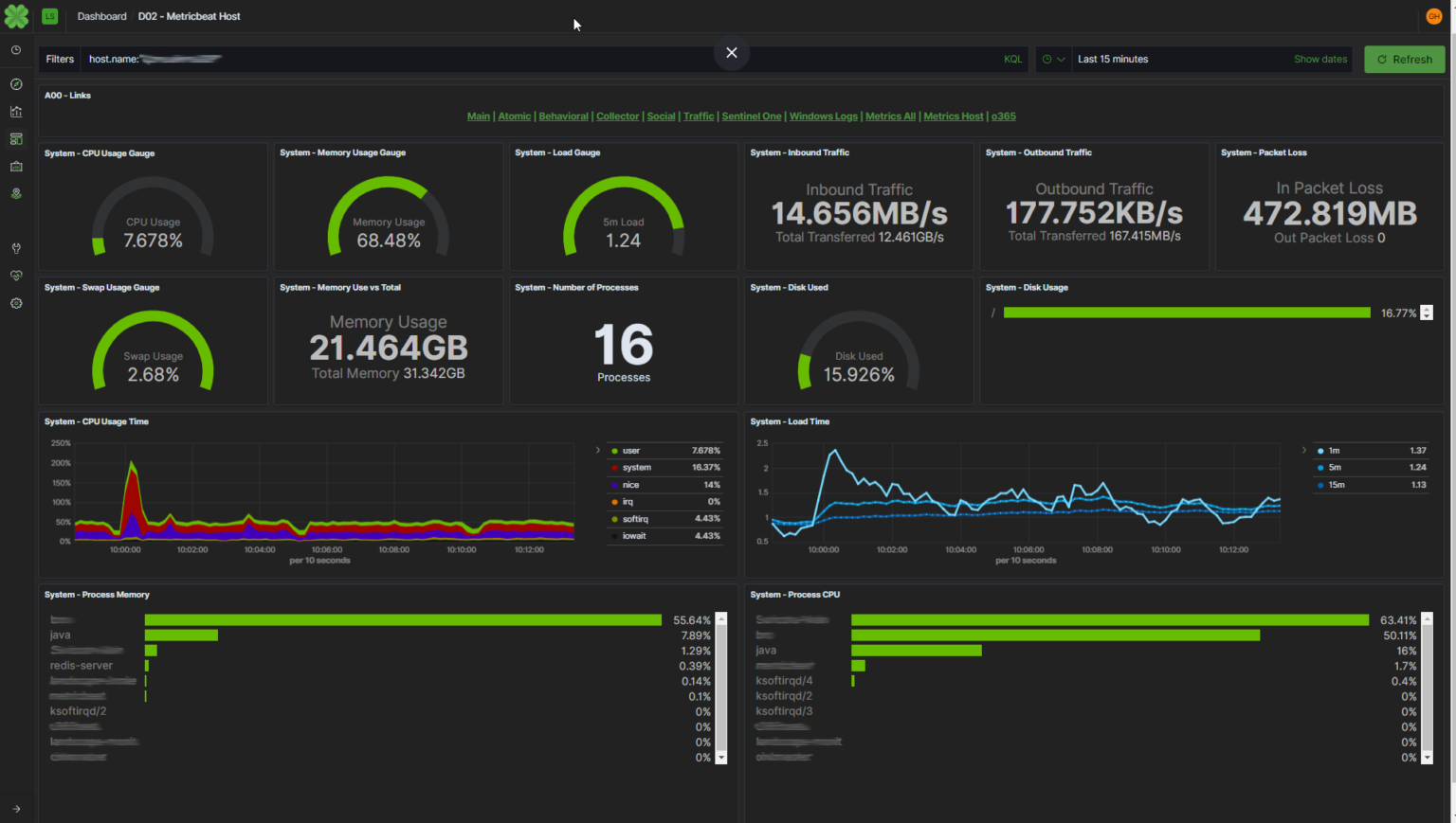 leargas_host_metrics-e1589484718722-1536x869