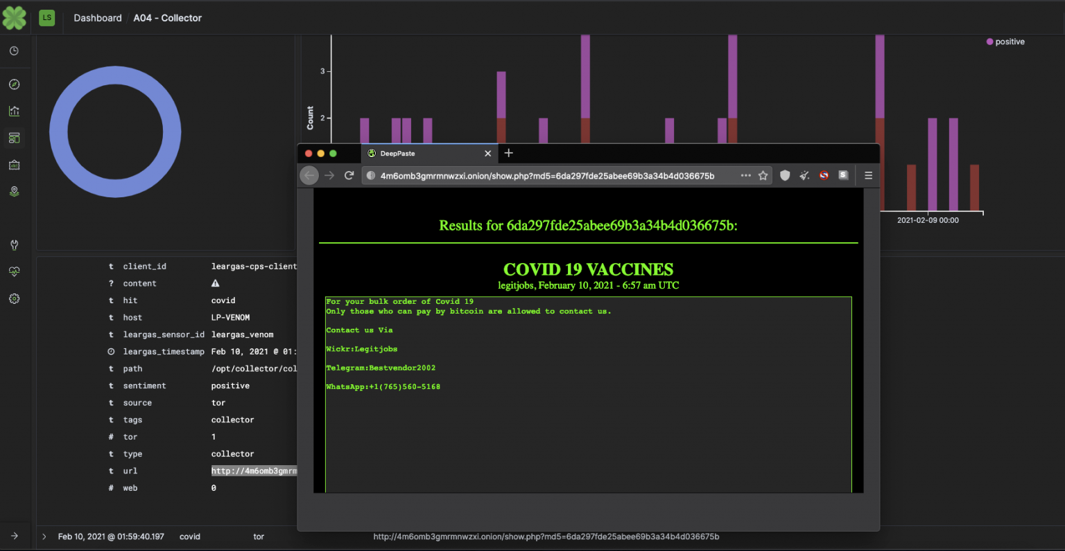 Darknet Website For Drugs